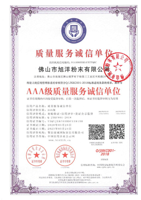 Quality Service Integrity Unit Certificate